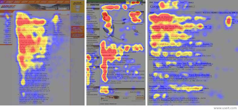 website eye heat map