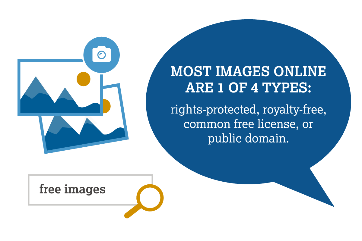 website accessibility graphic