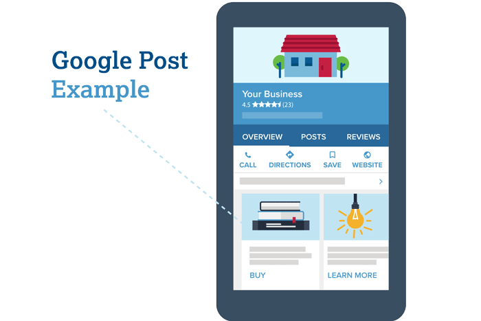 How to Use Google My Business Posts to Promote Your Local Company