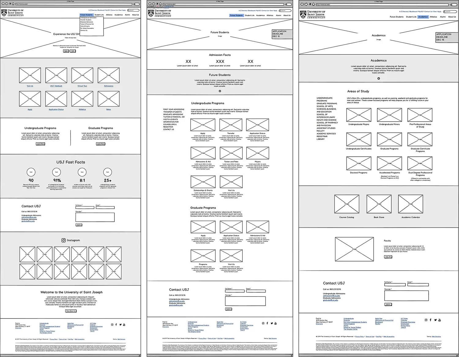 University of Saint Joseph Wireframes